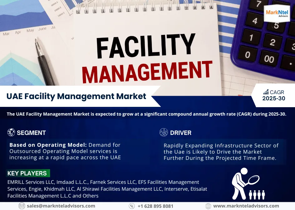 UAE Facility Management Market Research Report Forecast (2025-2030)