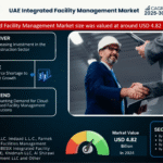 UAE Integrated Facility Management Market Research Report Forecast (2025-2030)
