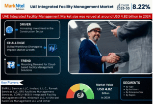 UAE Integrated Facility Management Market Research Report Forecast (2025-2030)
