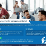UAE Outsourced Facility Management Market Research Report Forecast (2025-2030)