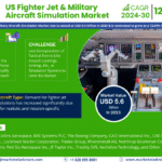 US Fighter Jet & Military Aircraft Simulation Market Research Report Forecast (2024-2030)