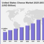 united states cheese market