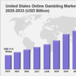 united states online gambling market