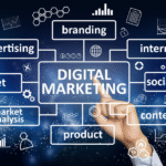 Digital marketing agency