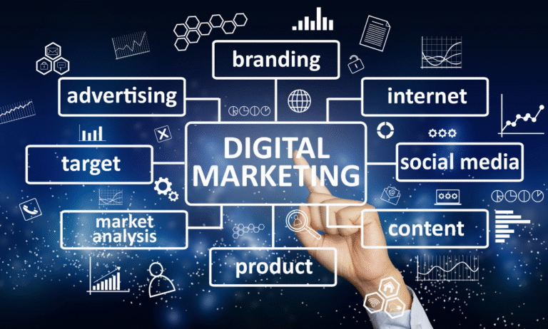 Digital marketing agency