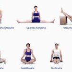 Sitting Position Names