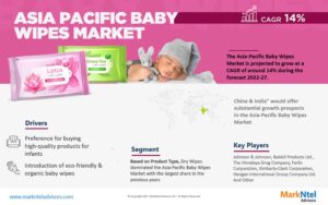 Asia-Pacific Baby Wipes Market Research Report Forecast (2022-2027)
