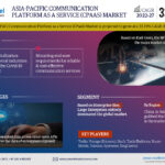 Asia-Pacific Communication Platform as a Service (CPaaS) Market Research Report Forecast (2022-27)