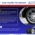 Asia-Pacific Tire Market Research Report Forecast (2022-2027)