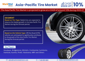 Asia-Pacific Tire Market Research Report Forecast (2022-2027)