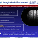 Bangladesh Tire Market Research Report Forecast (2022-27)