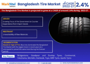 Bangladesh Tire Market Research Report Forecast (2022-27)