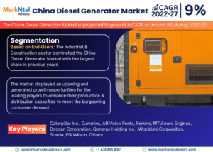 China Diesel Generator Market Research Report Forecast (2022-2027)