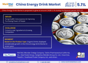 China Energy Drink Market Research Report Forecast (2022-27)