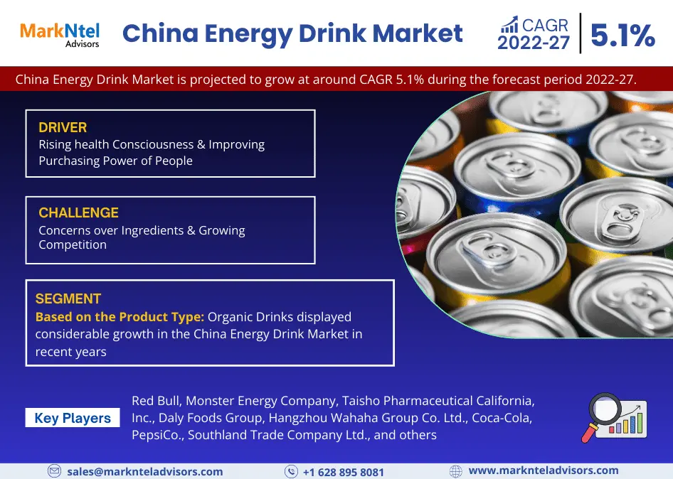 China Energy Drink Market Research Report Forecast (2022-27)