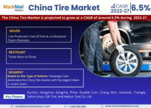 China Tire Market Research Report Forecast (2022-27)