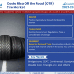 Costa Rica Off the Road (OTR) Tire Market Research Report Forecast (2021-2026)