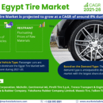 Egypt Tire Market Research Report Forecast (2021-2026)