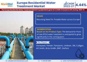 Europe Residential Water Treatment Market Research Report Forecast (2022-2027)