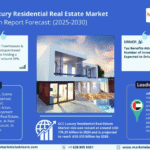 GCC Luxury Residential Real Estate Market Research Report Forecast (2025-2030)