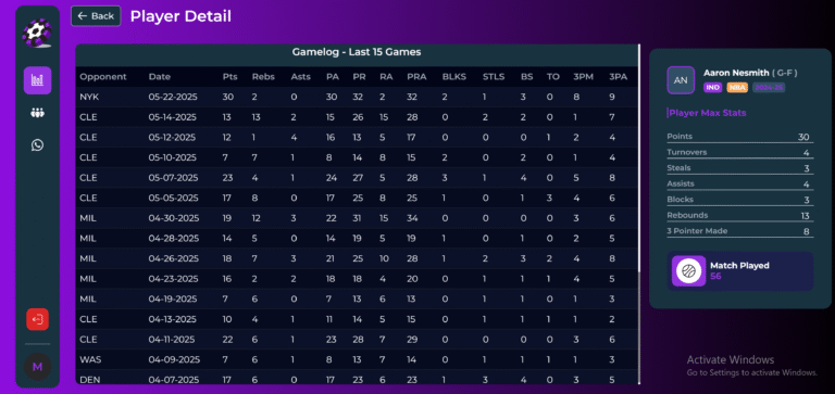 Esports Stat-Based Betting Tools: The Smart Way to Analyze Competitive Gaming Data