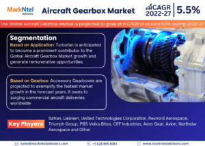 Global Aircraft Gearbox Market Research Report Forecast (2022-2027)