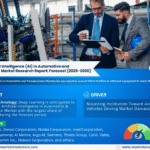 Global Artificial Intelligence (AI) in Automotive and Transportation Market Research Report Forecast (2025-2030)