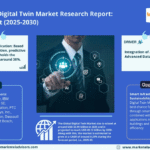 Global Digital Twin Market Research Report Forecast (2025-2030)