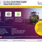 Global Electric Farm Tractor Market Research Report Forecast (2021-2026)
