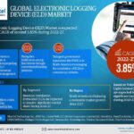 Global Electronic Logging Device (ELD) Market Research Report Forecast (2022-2027)