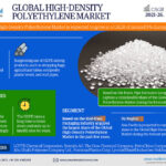 Global High-Density Polyethylene Market Research Report Forecast (2021-2026)