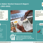 Global Ice Maker Market Research Report Forecast (2025-2030)