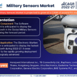 Global Military Sensors Market Research Report Forecast (2022-2027)