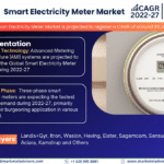 Global Smart Electricity Meter Market Research Report Forecast (2022-2027)