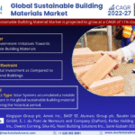 Global Sustainable Building Materials Market Research Report Forecast (2022-27)