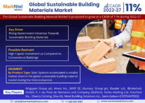 Global Sustainable Building Materials Market Research Report Forecast (2022-27)