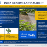 India Biostimulants Market Research Report Forecast (2022-2027)
