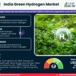 India Green Hydrogen Market Research Report Forecast (2025-2030)