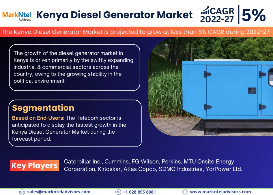 Kenya Diesel Generator Market Research Report Forecast (2022-2027)