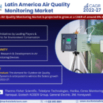 Latin America Air Quality Monitoring Market Research Report Forecast (2022-27)