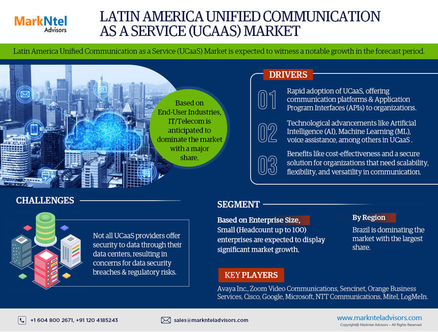 Latin America Unified Communications as a Service (UCaaS) Market Research Report Forecast (2022-2027)