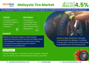 Malaysia Tire Market Research Report Forecast (2022-27)