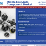 Middle East Auto Component Market Research Report Forecast (2025-2030)