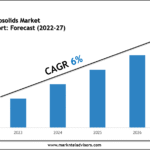 Middle East Biosolids Market Research Report,