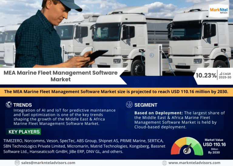 Middle East and Africa Marine Fleet Management Software Market Research Report Forecast (2025-2030)