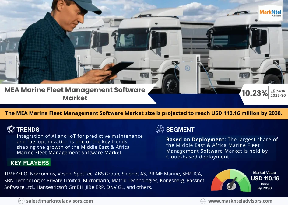Middle East and Africa Marine Fleet Management Software Market Research Report Forecast (2025-2030)
