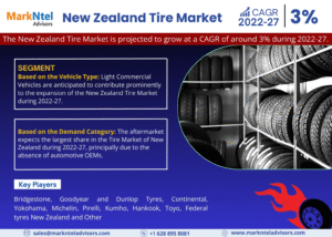 New Zealand Tire Market Research Report Forecast (2022-2027)