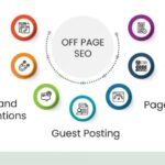 Boost Your Rankings Using Strategic Off-Page SEO Services