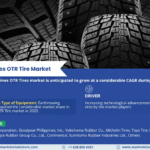 Philippines OTR Tire Market Research Report Forecast (2021-2026)