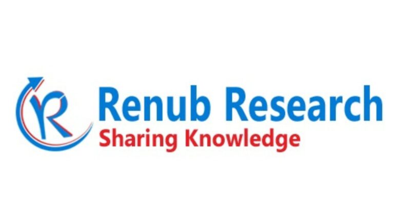 United States Household Appliances Market
